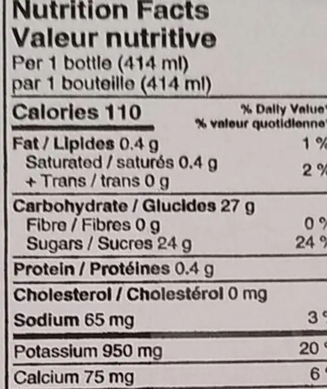 Organic coconut water nutrition facts table