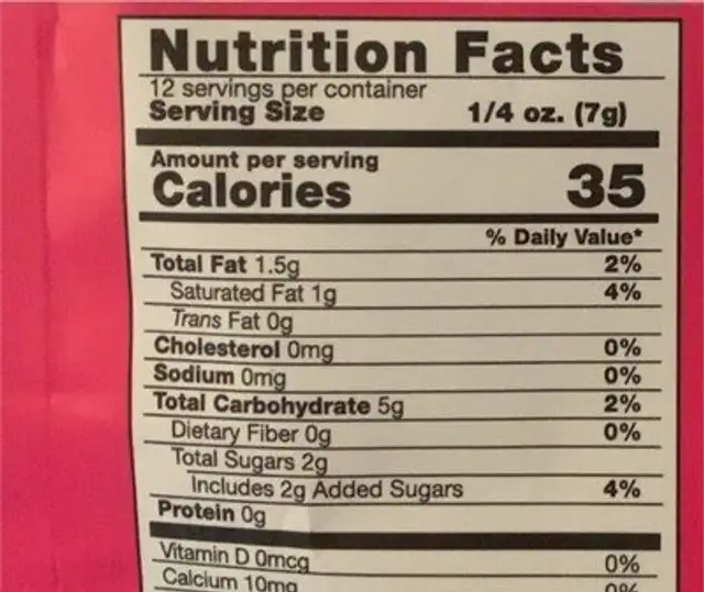 Chocolate Quinoa Crisps nutrition facts table