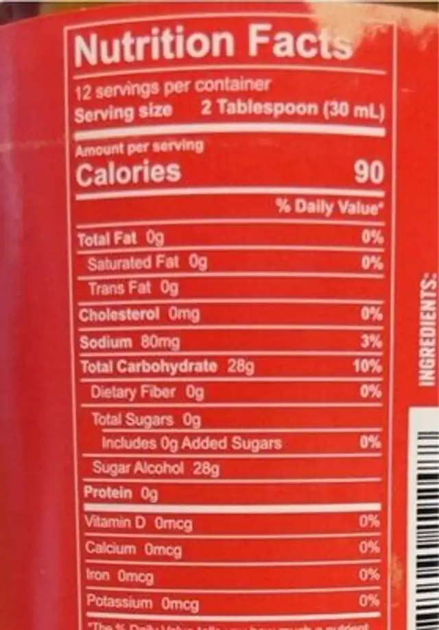Josephs Sugar Free Syrup nutrition facts table