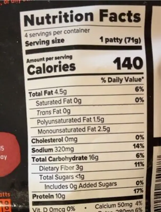Plant Based Patties nutrition facts table