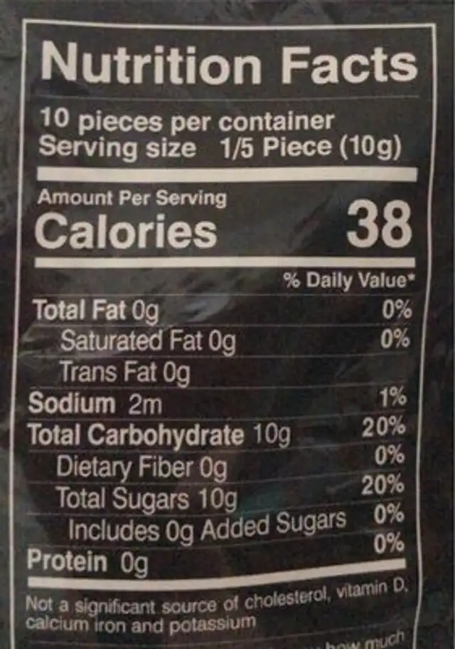 Afghan Delta 8 gummies 250 mg nutrition facts table