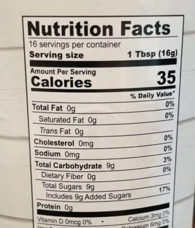 Miss Em’s Ruby Jam nutrition facts table