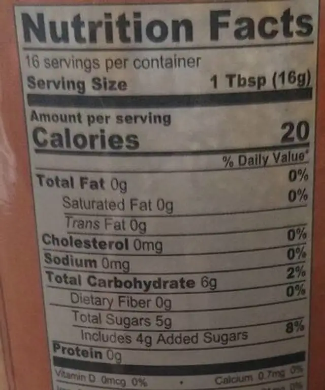 Peach Butter nutrition facts table