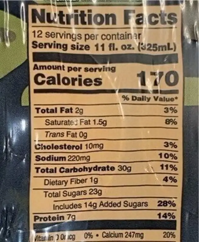 Espresso Mocha nutrition facts table