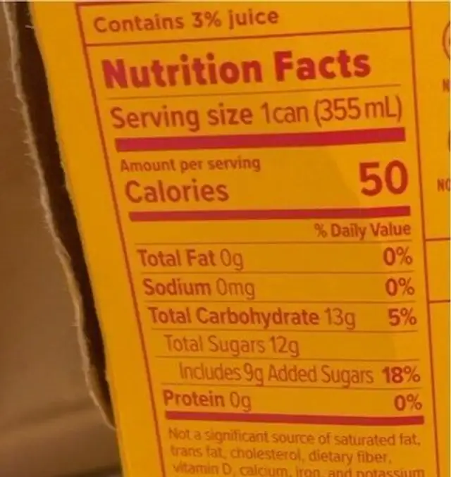 Toast Me For a Good Time nutrition facts table