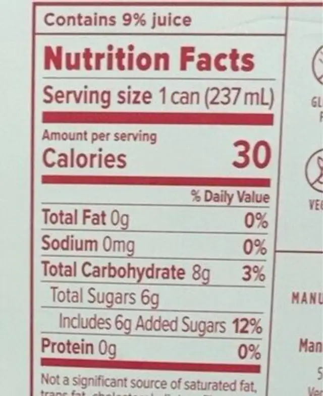 Unspiked nutrition facts table
