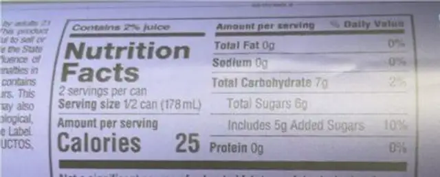 Thunder POP nutrition facts table