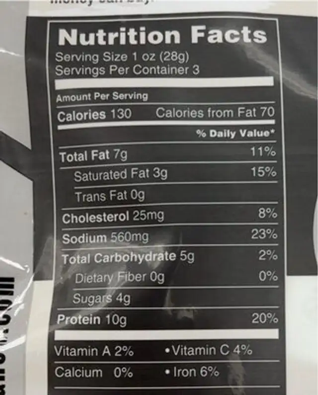 Wagyu premium beef jerky nutrition facts table