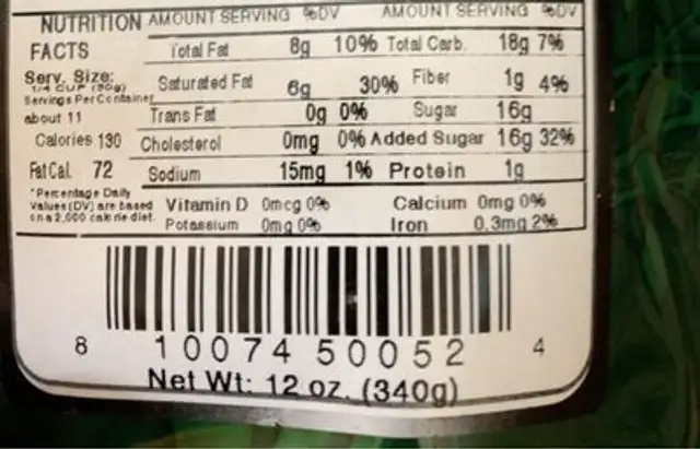 Peppermint Cocoa Bark nutrition facts table