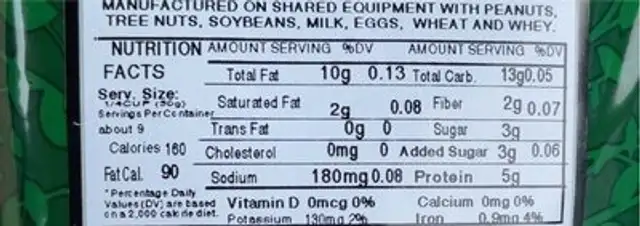 BBQ PEANUT POPPERS nutrition facts table