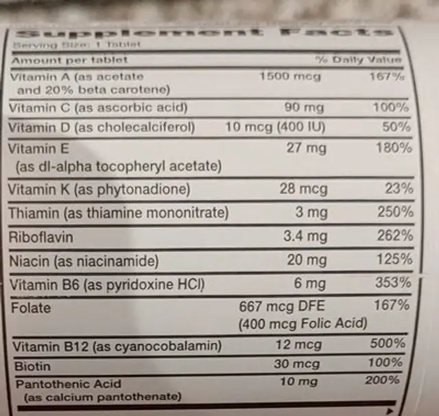Multivitamin nutrition facts table