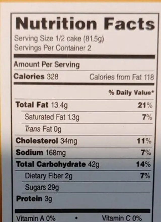 Pineapple rum cake nutrition facts table