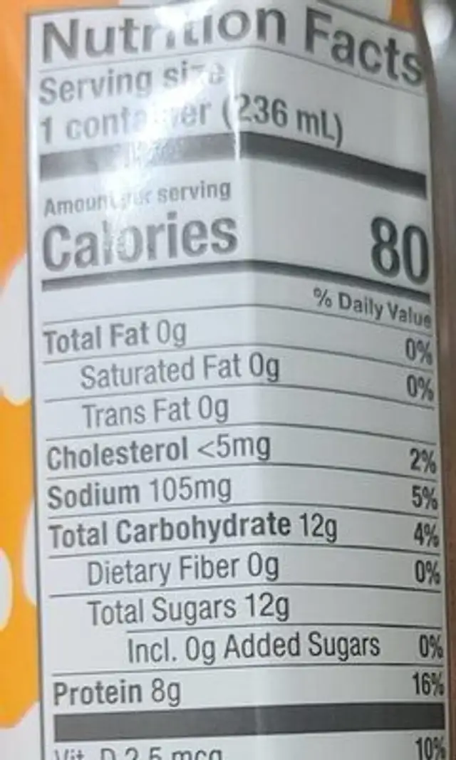 milk lactose free nutrition facts table