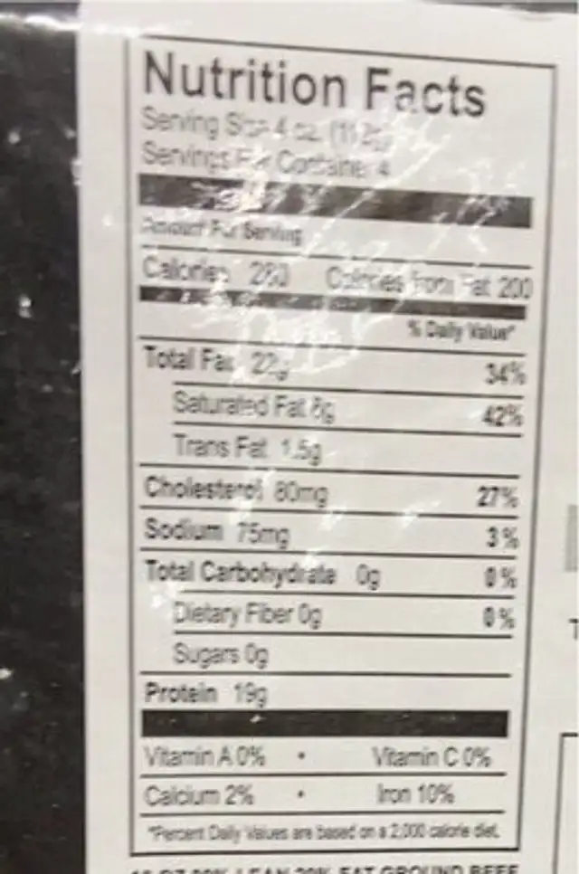 Ground beef nutrition facts table