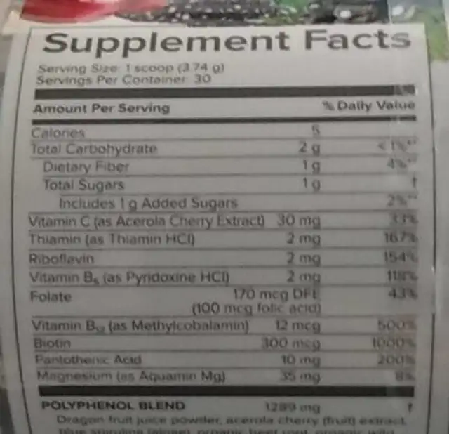 Power Blues nutrition facts table
