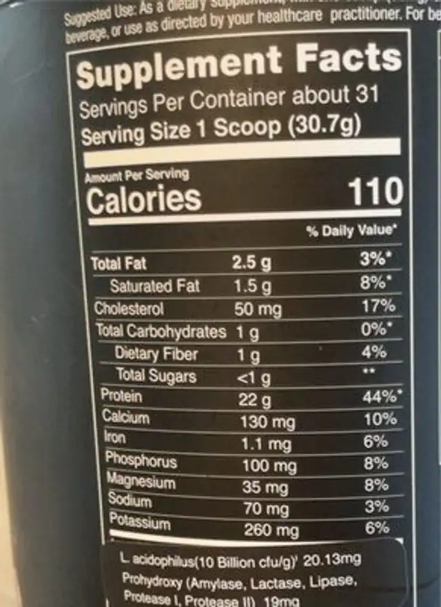 Mölk The Darkness Chocolate Protein Powder nutrition facts table