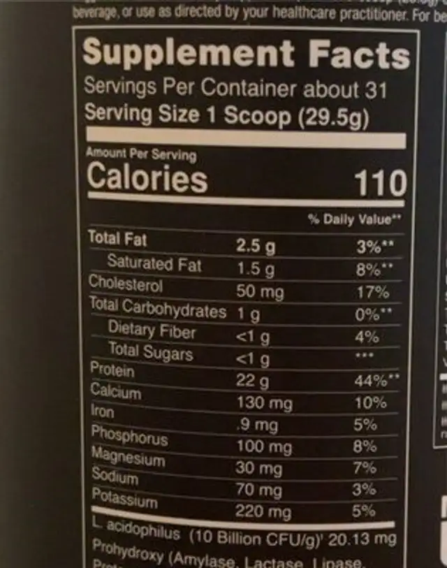 Jocko molk nutrition facts table