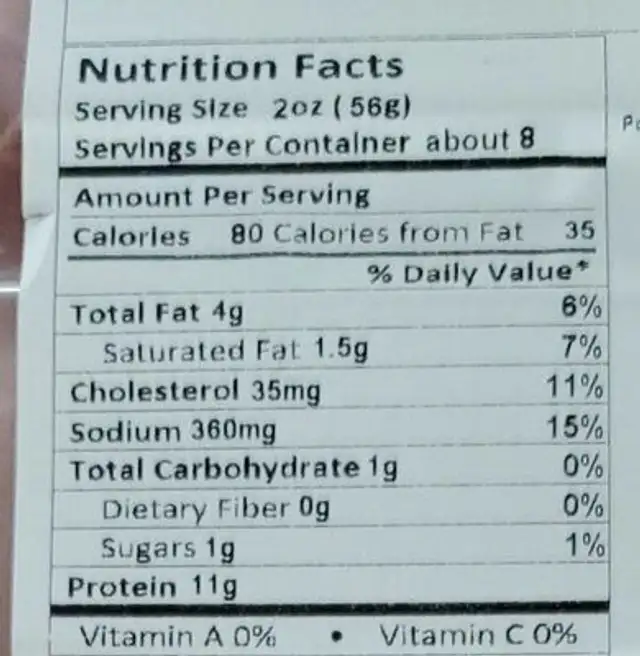 Prosciutto Cotto nutrition facts table