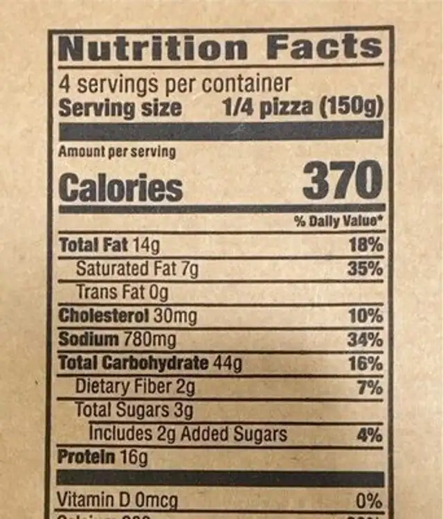 Cheese Pizza nutrition facts table