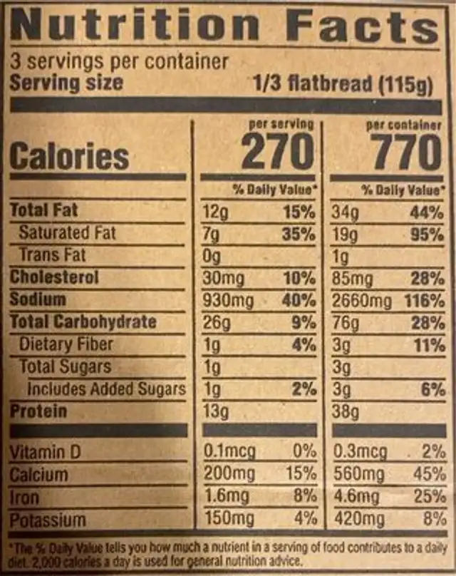 Buffalo Style Chicken Flatbread nutrition facts table