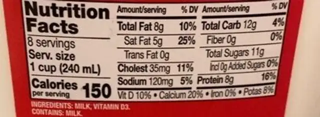Milk nutrition facts table