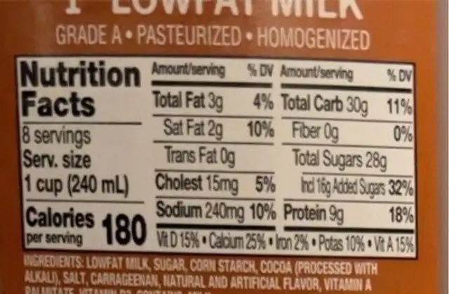 Dean’s Dutch Chocolate 1% Milk nutrition facts table