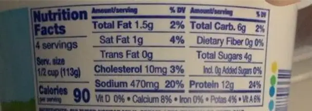 Dean’s Lowfat Cottage Cheese nutrition facts table