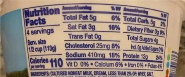 Cootage cheese nutrition facts table