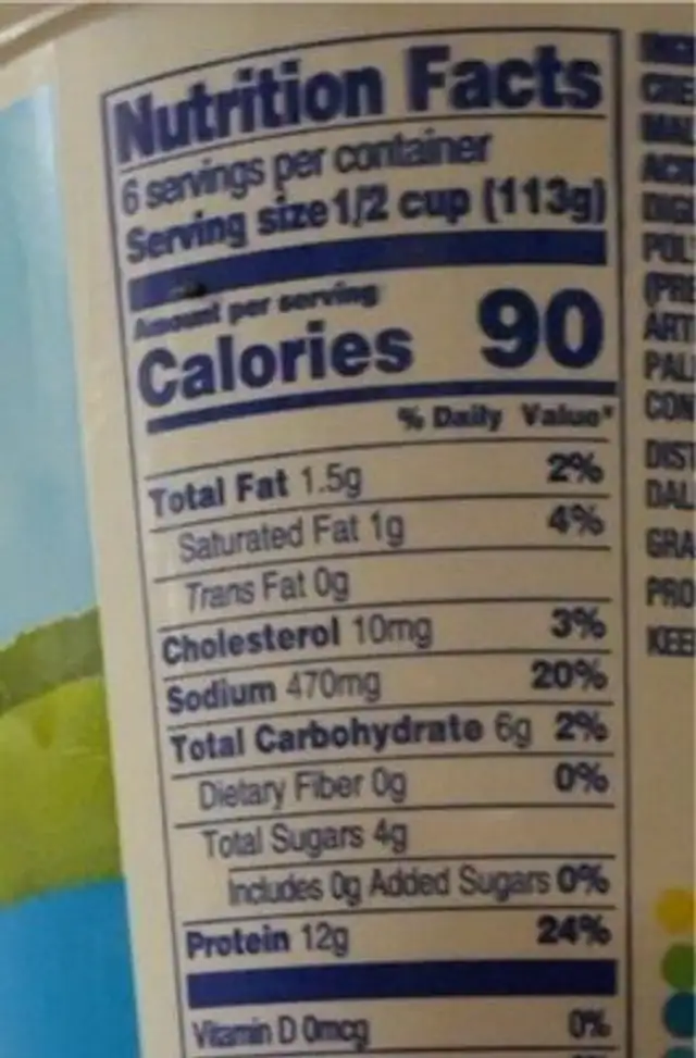Cottage cheese nutrition facts table