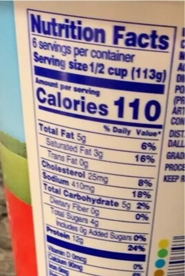 Cottage cheese nutrition facts table