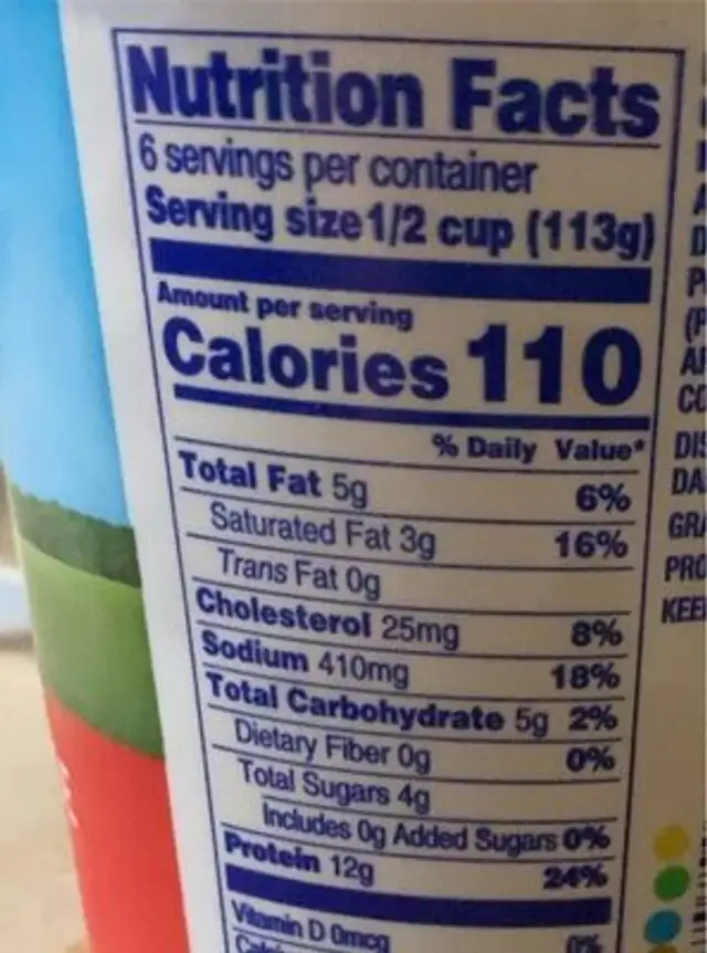 Cottage cheese nutrition facts table