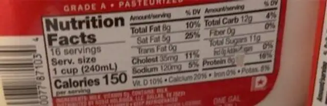 milk nutrition facts table