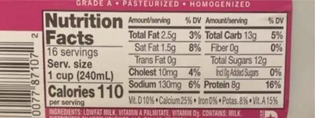 Milk nutrition facts table