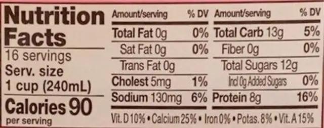 Fat Free Milk nutrition facts table