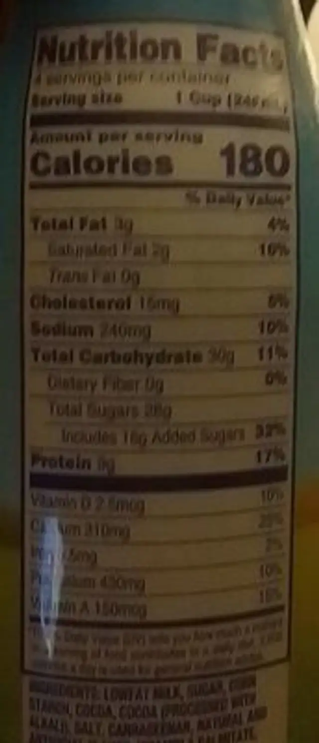 Dean's nutrition facts table