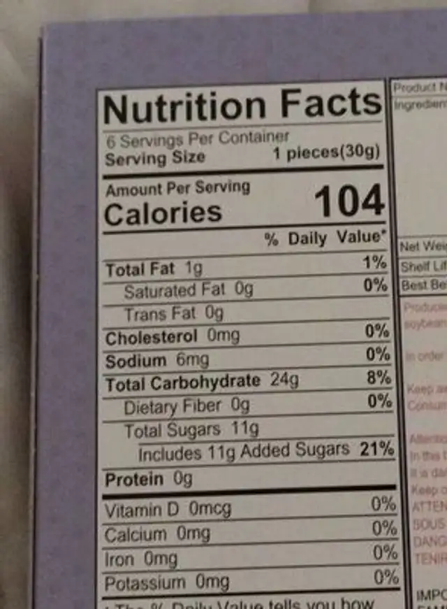 Mineta's Grape Rush Mochi nutrition facts table