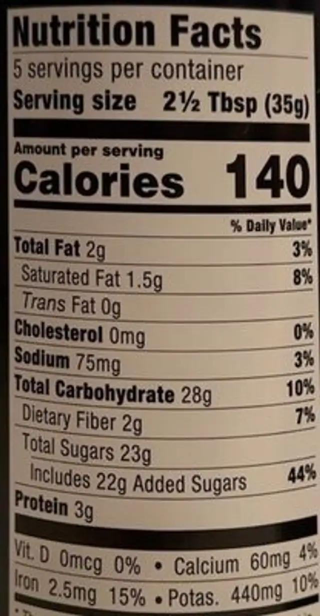 Krampus Hot Cocoa nutrition facts table