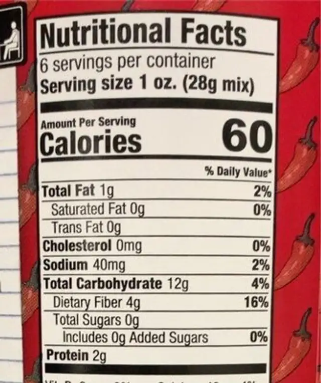 Kevin’s Famous Chili nutrition facts table
