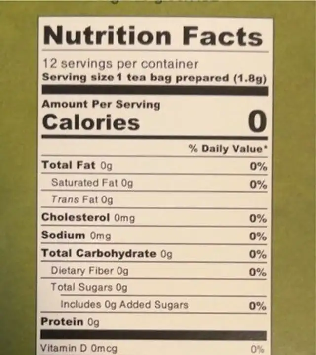 Green Tea nutrition facts table