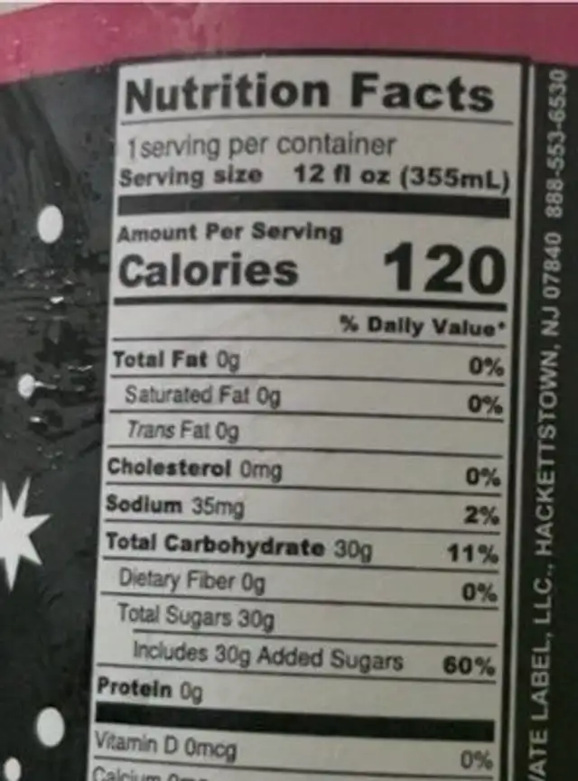 Shrek Sour Swamp Soda nutrition facts table