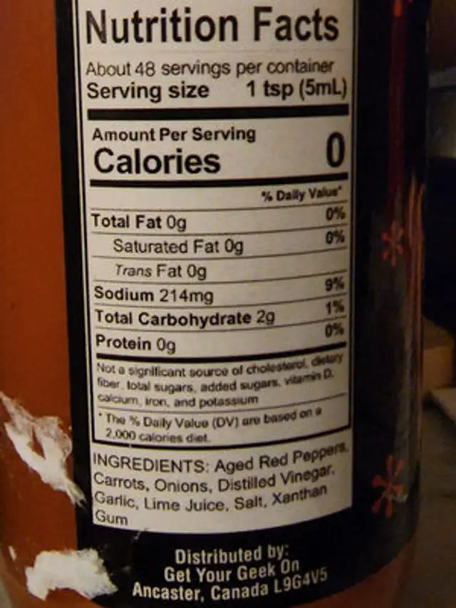 Unknown ingredients label