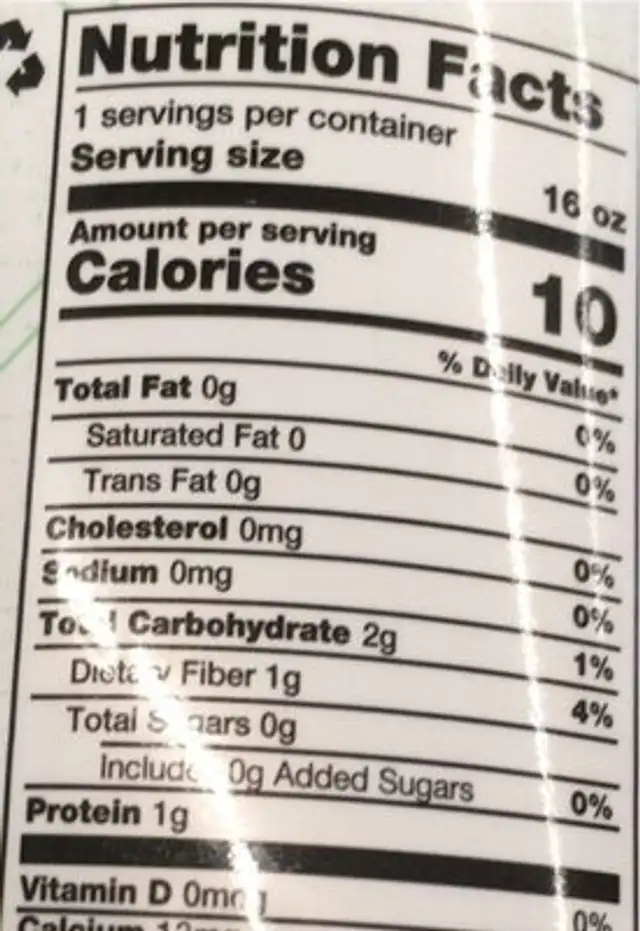 Matcha mint nutrition facts table