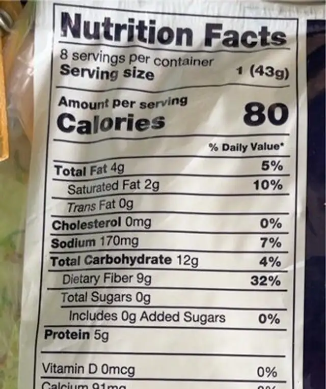 Spinach Wraps nutrition facts table