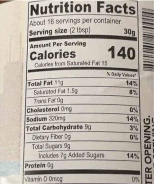 Sweet Italian Dressing nutrition facts table