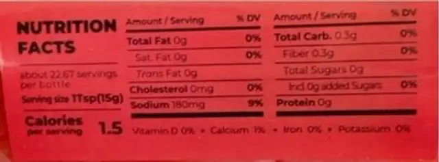 Sushi ginger nutrition facts table