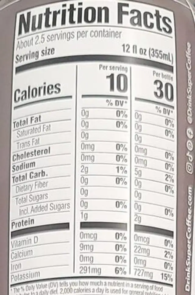 Cold Brew Black Unsweetened nutrition facts table