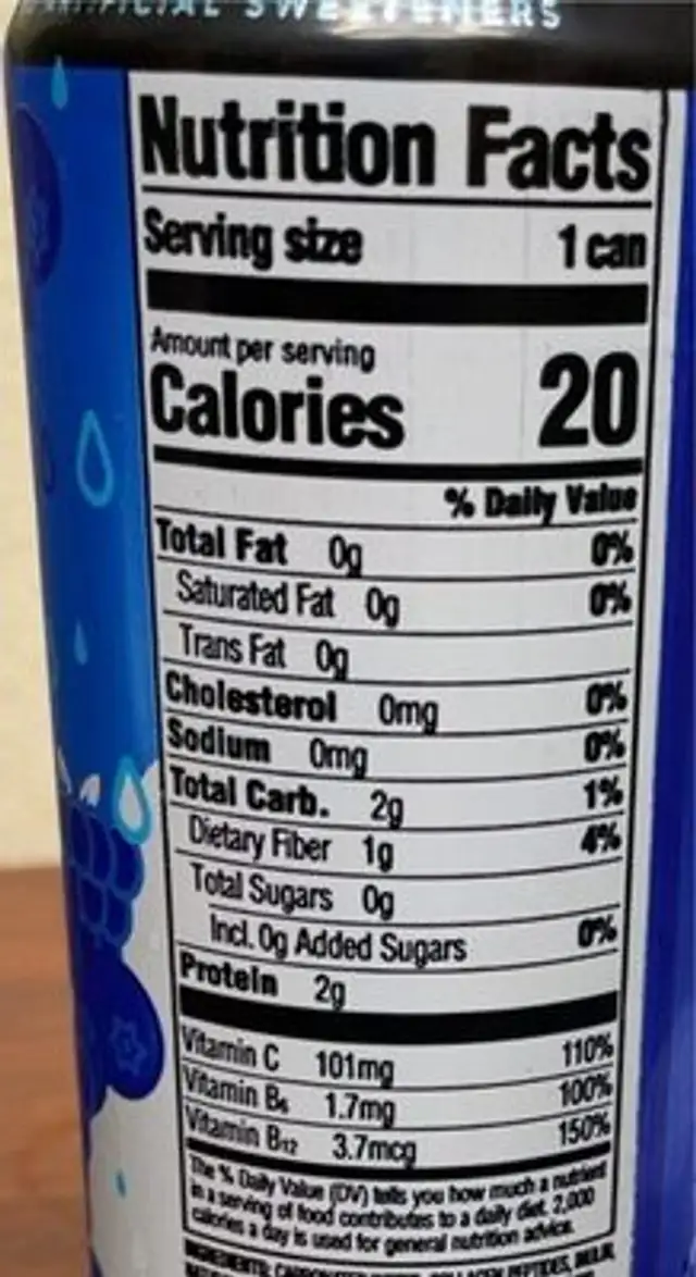 Super Energy Zero Sugar nutrition facts table
