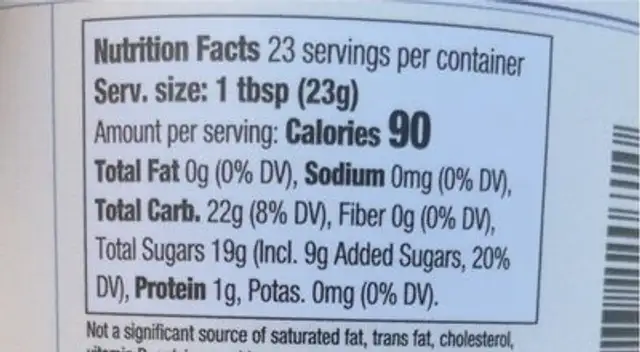 Blueberry Butter nutrition facts table