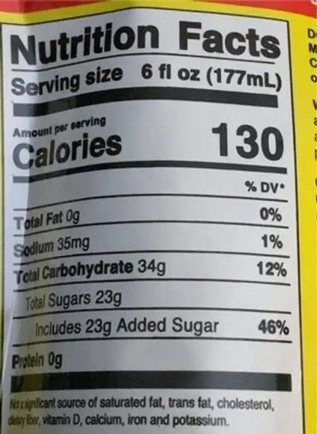 SLUSH PUPPiE Strawberry nutrition facts table