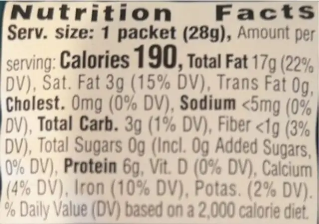 Tahini nutrition facts table